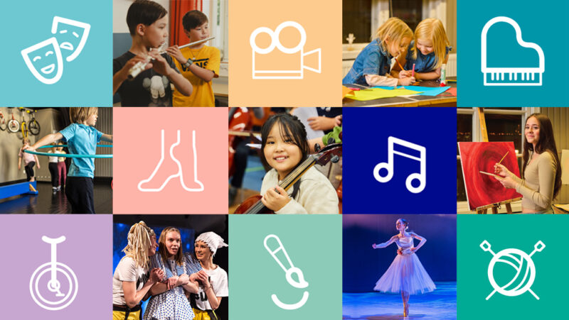 A collage of various art forms: children playing flute, two people dancing, a child smiling with a violin, people painting, and a ballet dancer performing. Icons for theater, film, drawing, music, and knitting.
